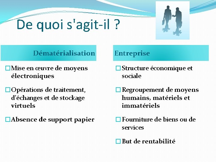 De quoi s'agit-il ? Dématérialisation Entreprise �Mise en œuvre de moyens électroniques �Structure économique