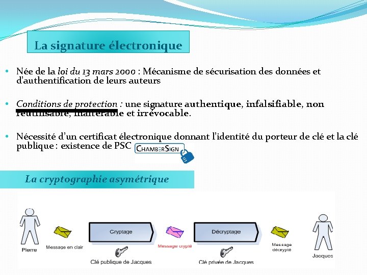 La signature électronique • Née de la loi du 13 mars 2000 : Mécanisme