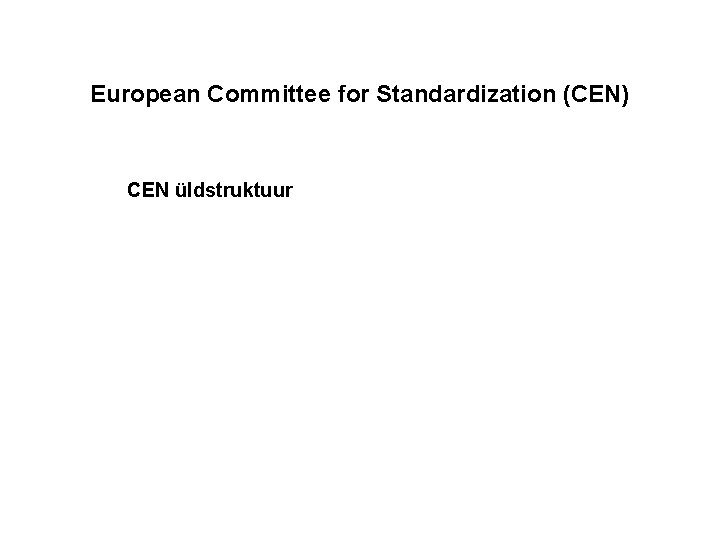 European Committee for Standardization (CEN) CEN üldstruktuur 