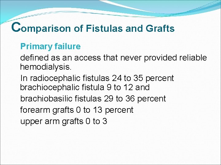 Comparison of Fistulas and Grafts Primary failure defined as an access that never provided