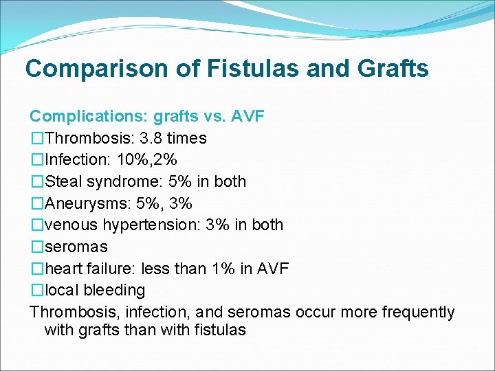 Comparison of Fistulas and Grafts Complications: grafts vs. AVF �Thrombosis: 3. 8 times �Infection: