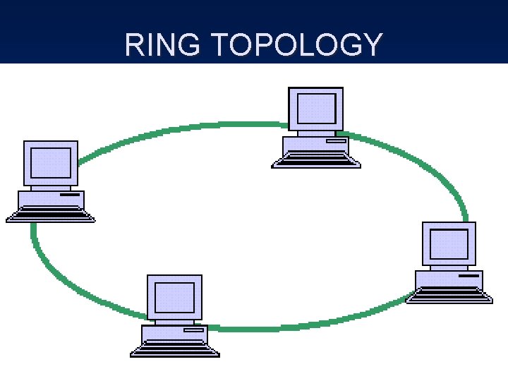 RING TOPOLOGY 
