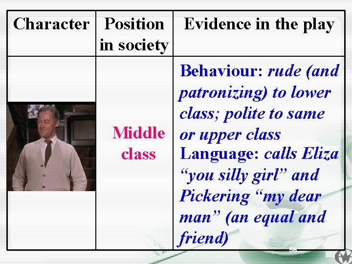 Character Position Evidence in the play in society Behaviour: rude (and patronizing) to lower