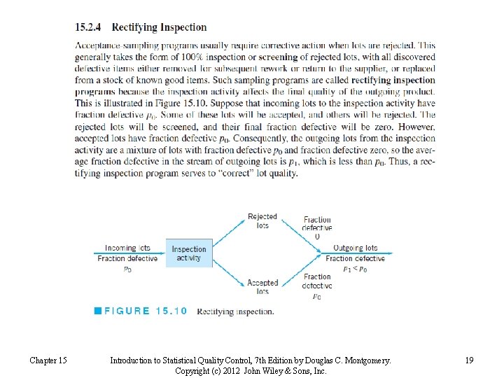 Chapter 15 Introduction to Statistical Quality Control, 7 th Edition by Douglas C. Montgomery.