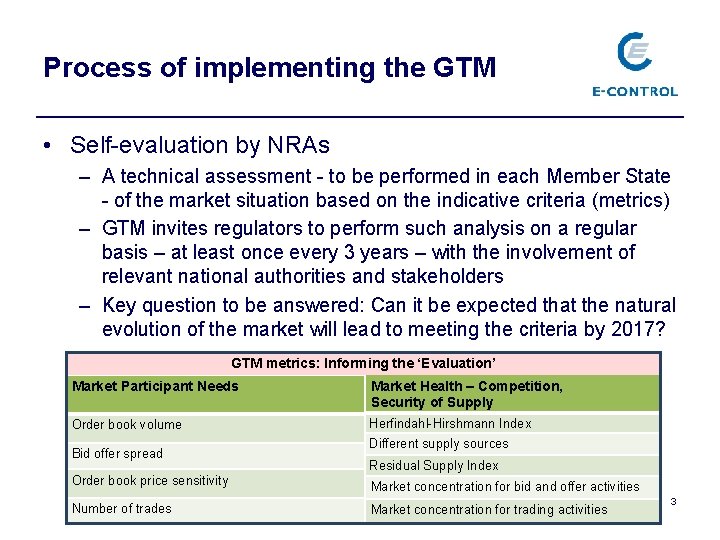 Process of implementing the GTM • Self-evaluation by NRAs – A technical assessment -