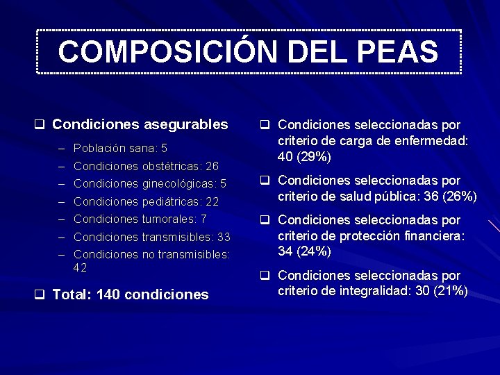 COMPOSICIÓN DEL PEAS q Condiciones asegurables – – – – Población sana: 5 Condiciones