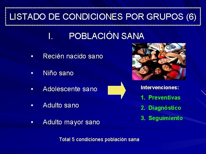 LISTADO DE CONDICIONES POR GRUPOS (6) I. POBLACIÓN SANA • Recién nacido sano •