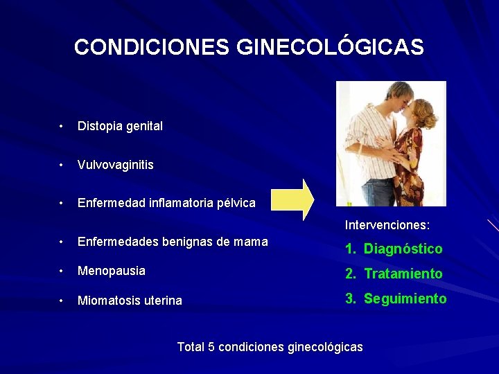 CONDICIONES GINECOLÓGICAS • Distopia genital • Vulvovaginitis • Enfermedad inflamatoria pélvica Intervenciones: • Enfermedades