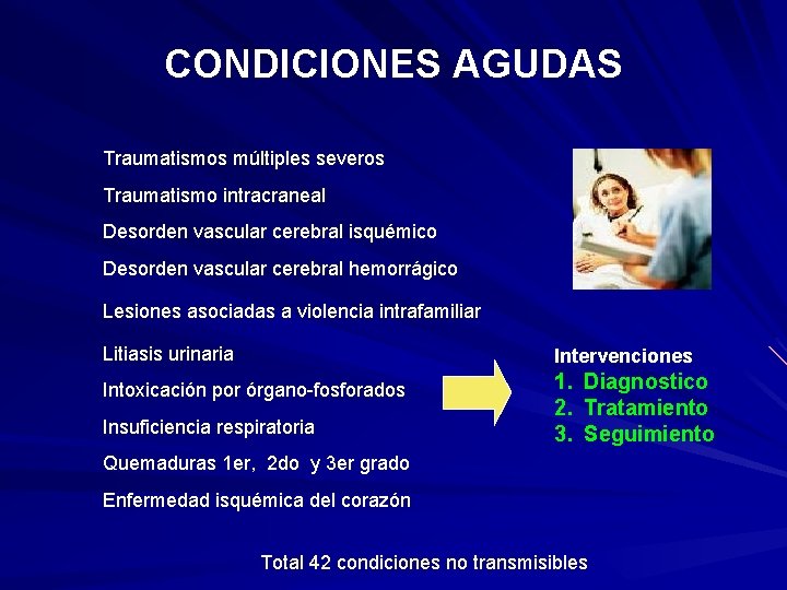 CONDICIONES AGUDAS Traumatismos múltiples severos Traumatismo intracraneal Desorden vascular cerebral isquémico Desorden vascular cerebral