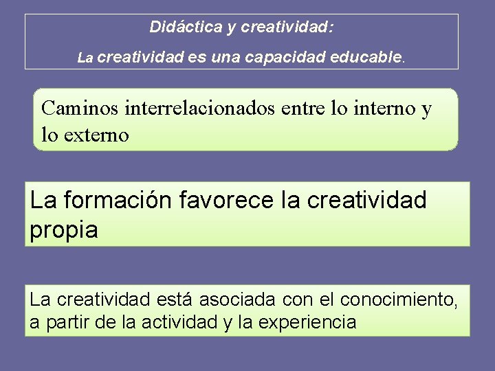 Didáctica y creatividad: La creatividad es una capacidad educable. Caminos interrelacionados entre lo interno
