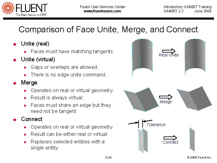 Fluent User Services Center www. fluentusers. com Introductory GAMBIT Training GAMBIT 2. 3 June