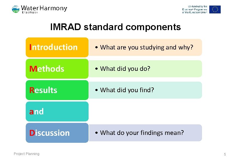 IMRAD standard components Introduction • What are you studying and why? Methods • What
