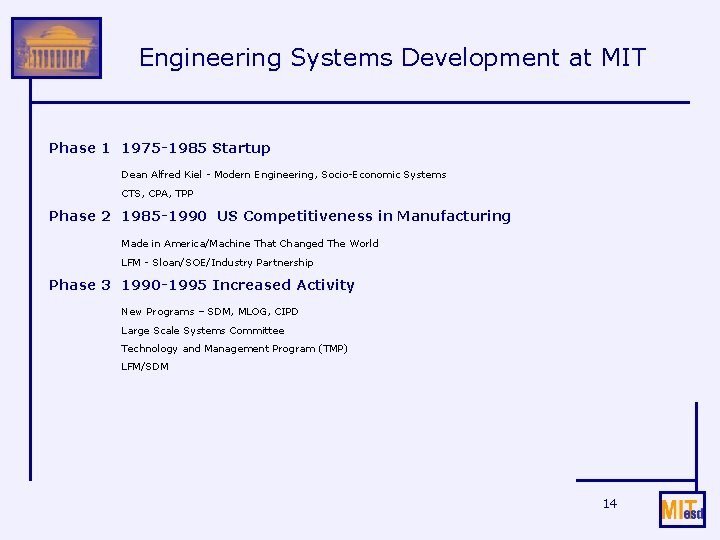 Engineering Systems Development at MIT Phase 1 1975 -1985 Startup Dean Alfred Kiel -