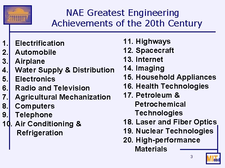 NAE Greatest Engineering Achievements of the 20 th Century 1. 2. 3. 4. 5.