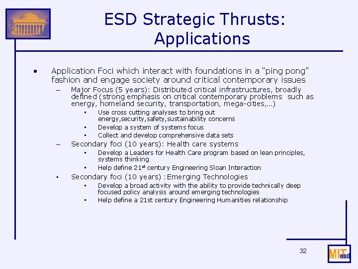 ESD Strategic Thrusts: Applications • Application Foci which interact with foundations in a “ping