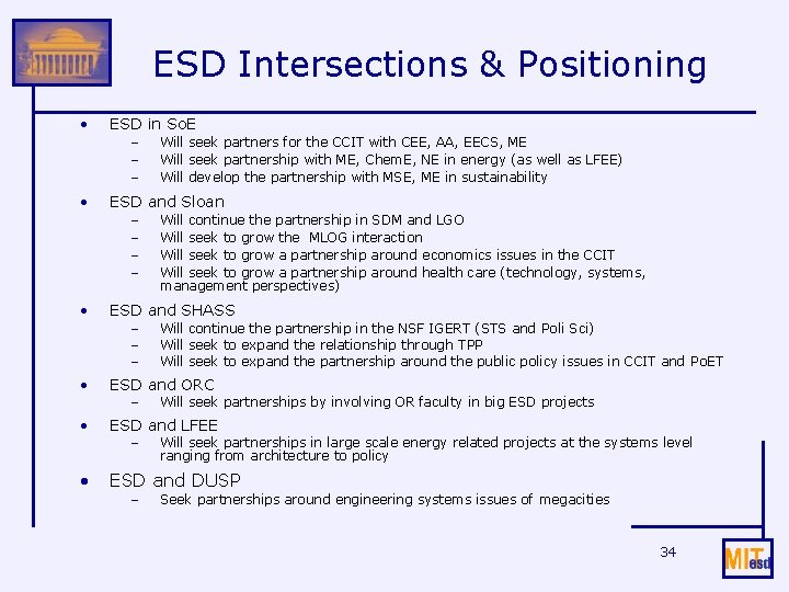 ESD Intersections & Positioning • ESD in So. E – – – • ESD