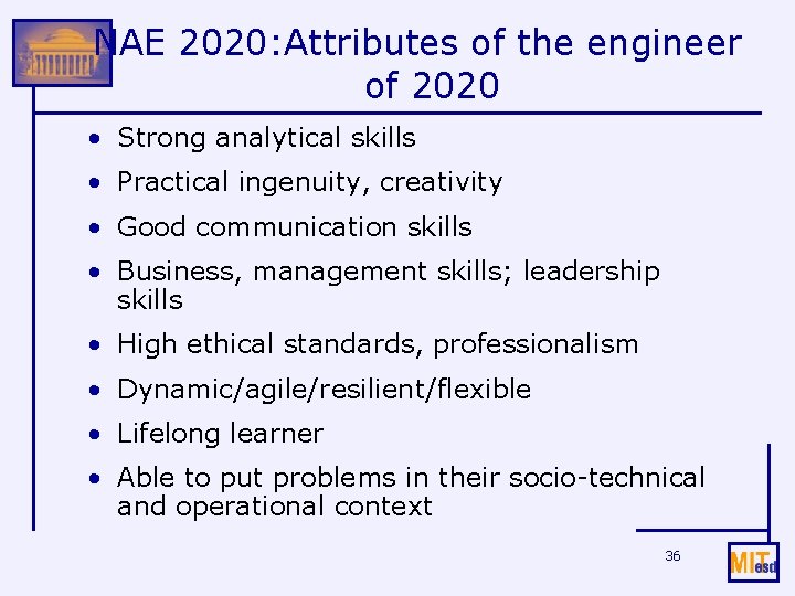 NAE 2020: Attributes of the engineer of 2020 • Strong analytical skills • Practical