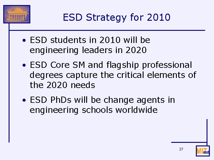 ESD Strategy for 2010 • ESD students in 2010 will be engineering leaders in