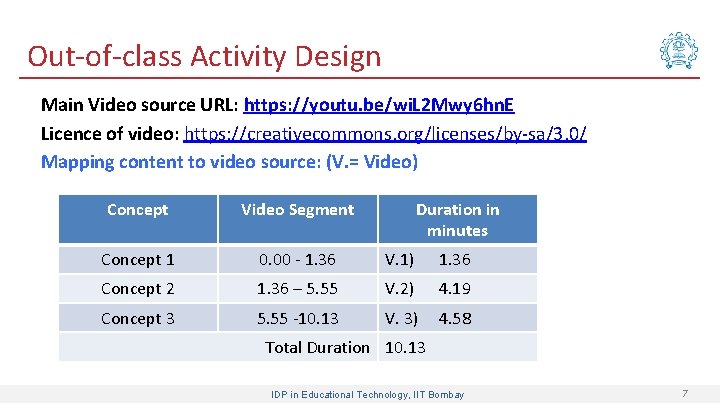 Out-of-class Activity Design Main Video source URL: https: //youtu. be/wi. L 2 Mwy 6