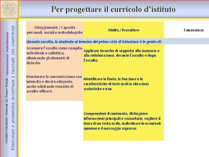 E APPRENDERE, PROGETTARE E VALUTARE PER COMPETENZE UINSEGNARE FIORINO TESSARO Università Ca’ Foscari Venezia