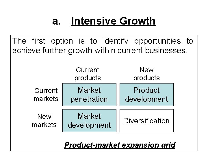 a. Intensive Growth The first option is to identify opportunities to achieve further growth