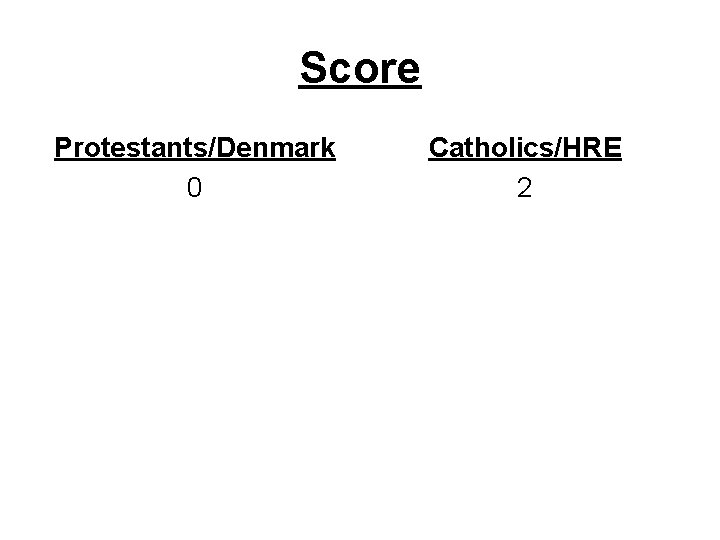 Score Protestants/Denmark 0 Catholics/HRE 2 