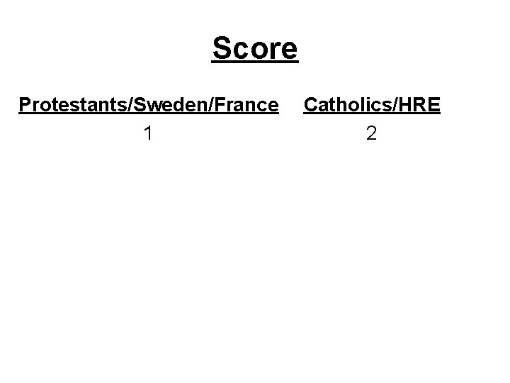 Score Protestants/Sweden/France 1 Catholics/HRE 2 