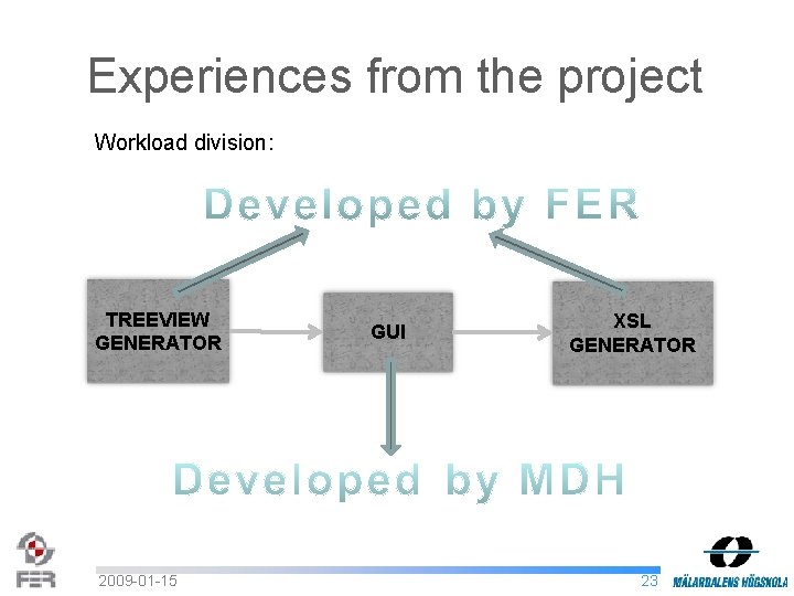 Experiences from the project Workload division: TREEVIEW GENERATOR 2009 -01 -15 GUI XSL GENERATOR