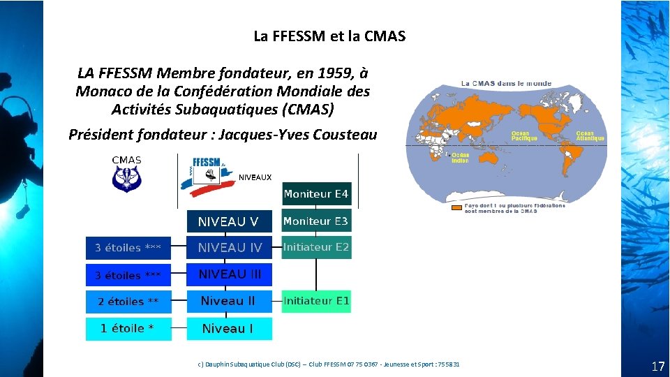 La FFESSM et la CMAS LA FFESSM Membre fondateur, en 1959, à Monaco de La FFESSM et la CMAS LA FFESSM Membre fondateur, en 1959, à Monaco de