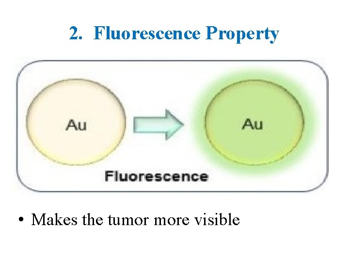 2. Fluorescence Property • Makes the tumor more visible 