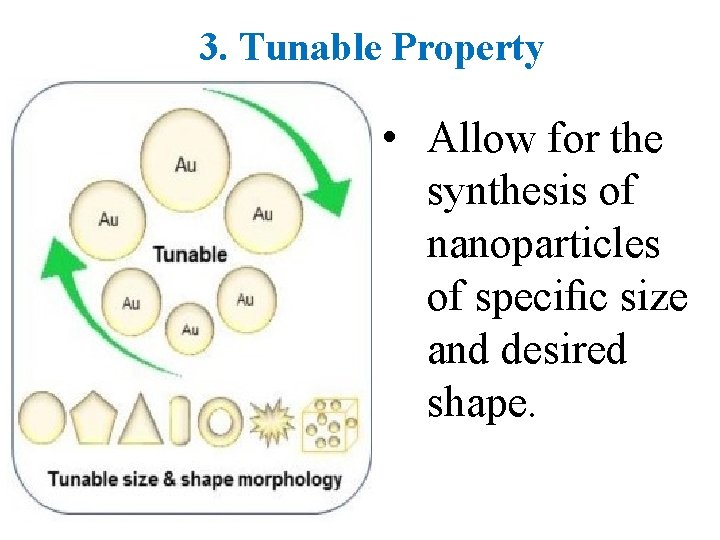 3. Tunable Property • Allow for the synthesis of nanoparticles of speciﬁc size and