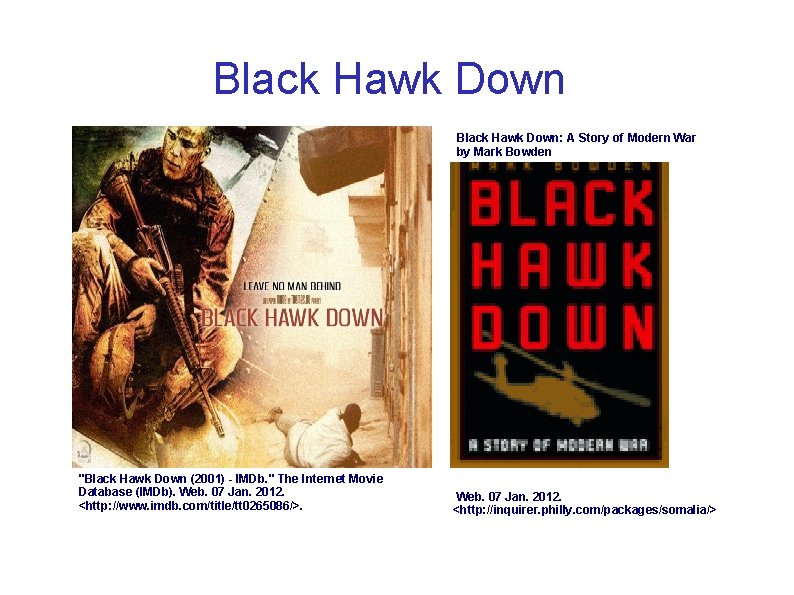 Black Hawk Down: A Story of Modern War by Mark Bowden "Black Hawk Down