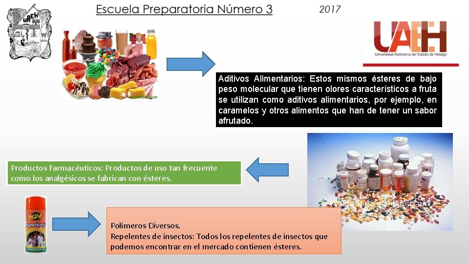 Aditivos Alimentarios: Estos mismos ésteres de bajo peso molecular que tienen olores característicos a
