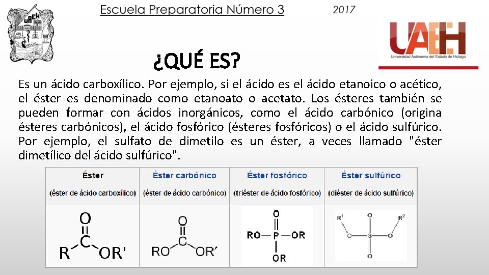 ¿QUÉ ES? Es un ácido carboxílico. Por ejemplo, si el ácido es el ácido