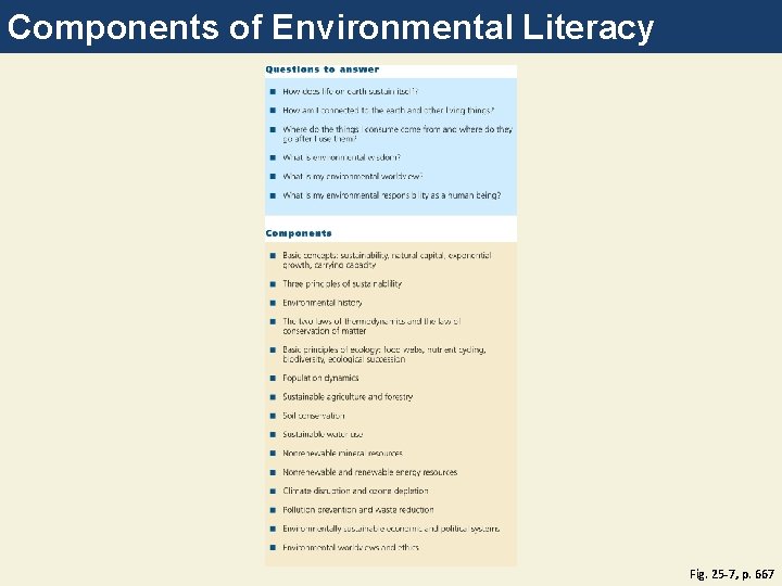 Components of Environmental Literacy Fig. 25 -7, p. 667 