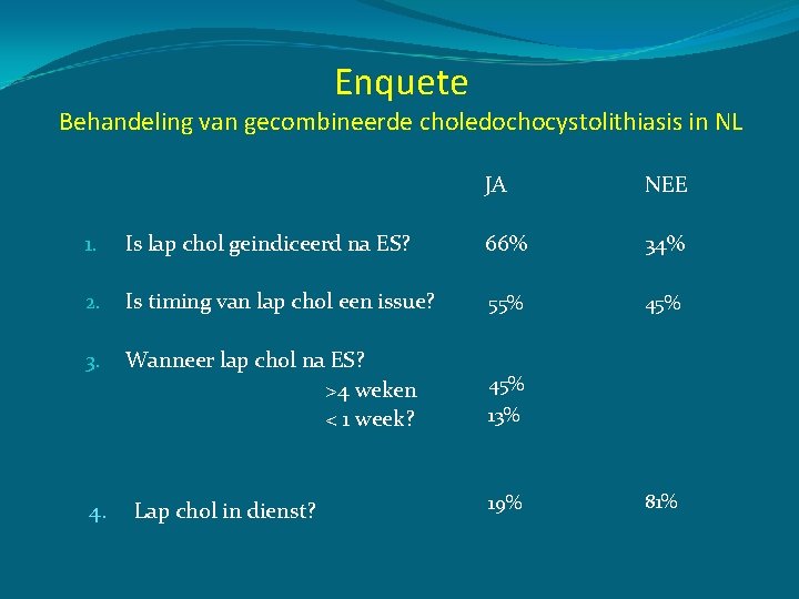 Enquete Behandeling van gecombineerde choledochocystolithiasis in NL JA NEE 1. Is lap chol geindiceerd