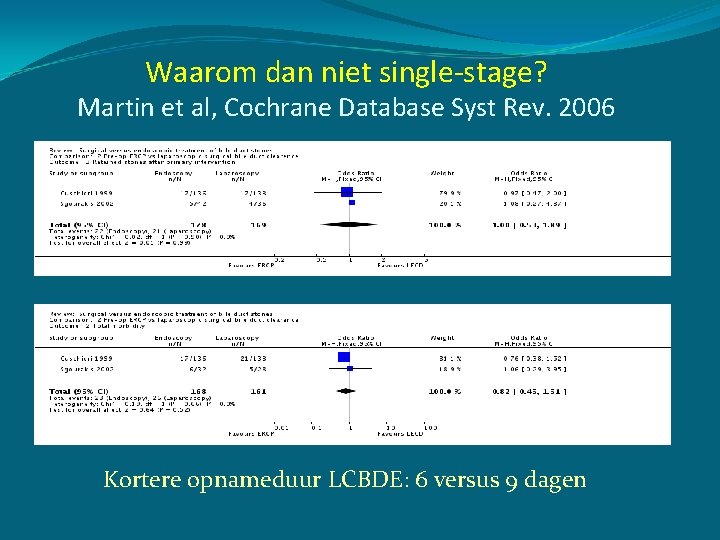 Waarom dan niet single-stage? Martin et al, Cochrane Database Syst Rev. 2006 Kortere opnameduur