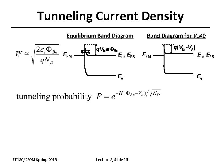 Tunneling Current Density Equilibrium Band Diagram EFM q. Vbi FBn Ec, EFS Ev EE