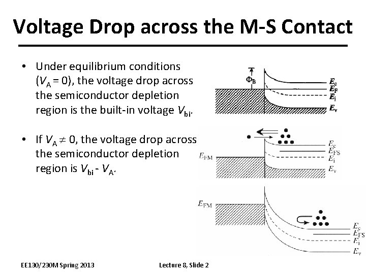 Voltage Drop across the M-S Contact • Under equilibrium conditions (VA = 0), the