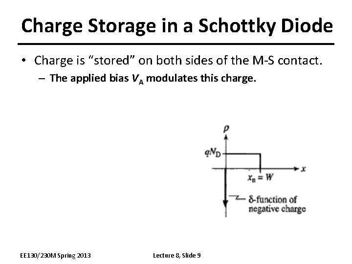 Charge Storage in a Schottky Diode • Charge is “stored” on both sides of