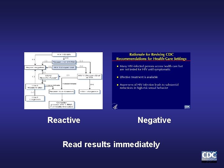 Reactive Negative Read results immediately Reactive Negative Read results immediately