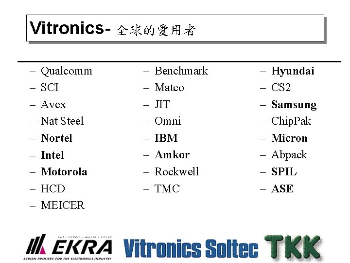 Vitronics- 全球的愛用者 – – – – – Qualcomm SCI Avex Nat Steel Nortel Intel