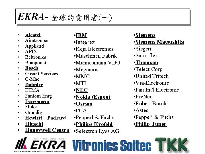 EKRA- 全球的愛用者(一) • • • • Alcatel Aimtronics Applicad APIX Beltronics Blaupunkt Bosch Circuit