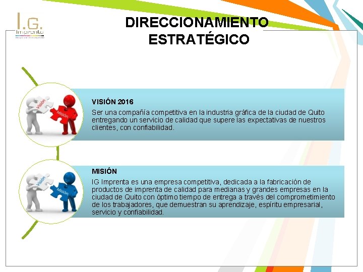 DIRECCIONAMIENTO ESTRATÉGICO VISIÓN 2016 Ser una compañía competitiva en la industria gráfica de la