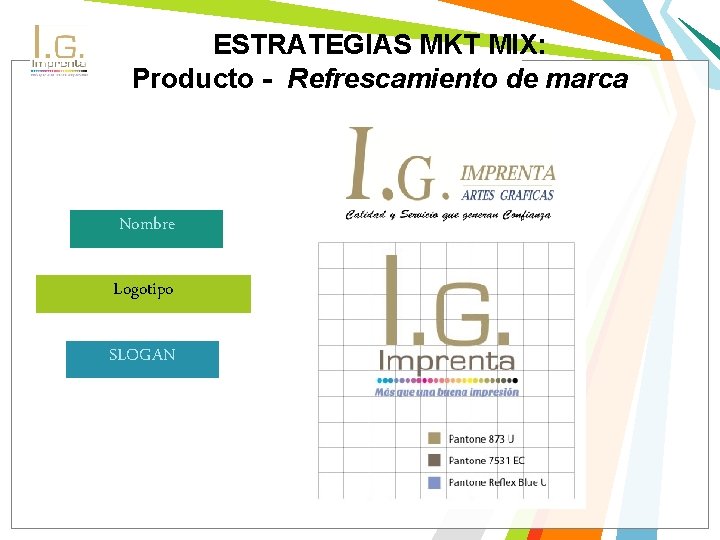 ESTRATEGIAS MKT MIX: Producto - Refrescamiento de marca Nombre Logotipo SLOGAN 