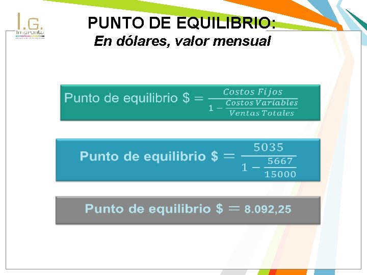 PUNTO DE EQUILIBRIO: En dólares, valor mensual 