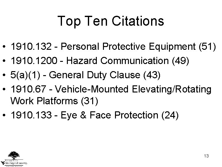 Top Ten Citations • • 1910. 132 - Personal Protective Equipment (51) 1910. 1200
