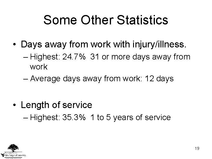 Some Other Statistics • Days away from work with injury/illness. – Highest: 24. 7%