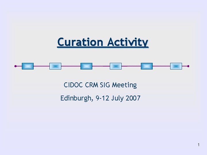 Curation Activity CIDOC CRM SIG Meeting Edinburgh, 9 -12 July 2007 1 