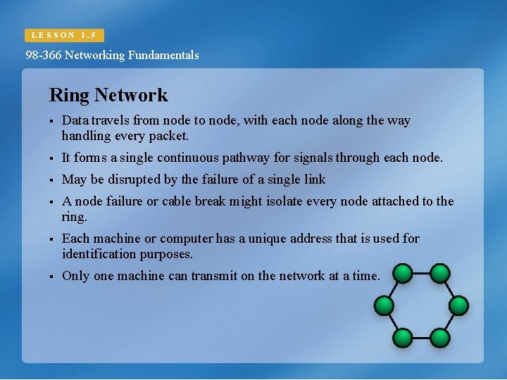 LESSON 1. 5 98 -366 Networking Fundamentals Ring Network § Data travels from node